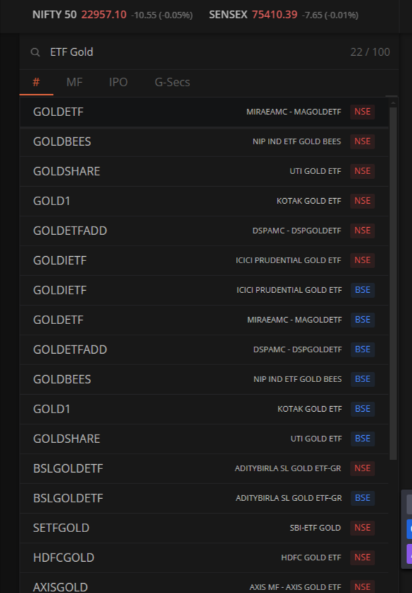 Search ETFs Gold on zerodha